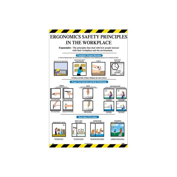 National Marker Co Poster, Ergonomics Safety Principles, 36 x 24 ESP1 - main